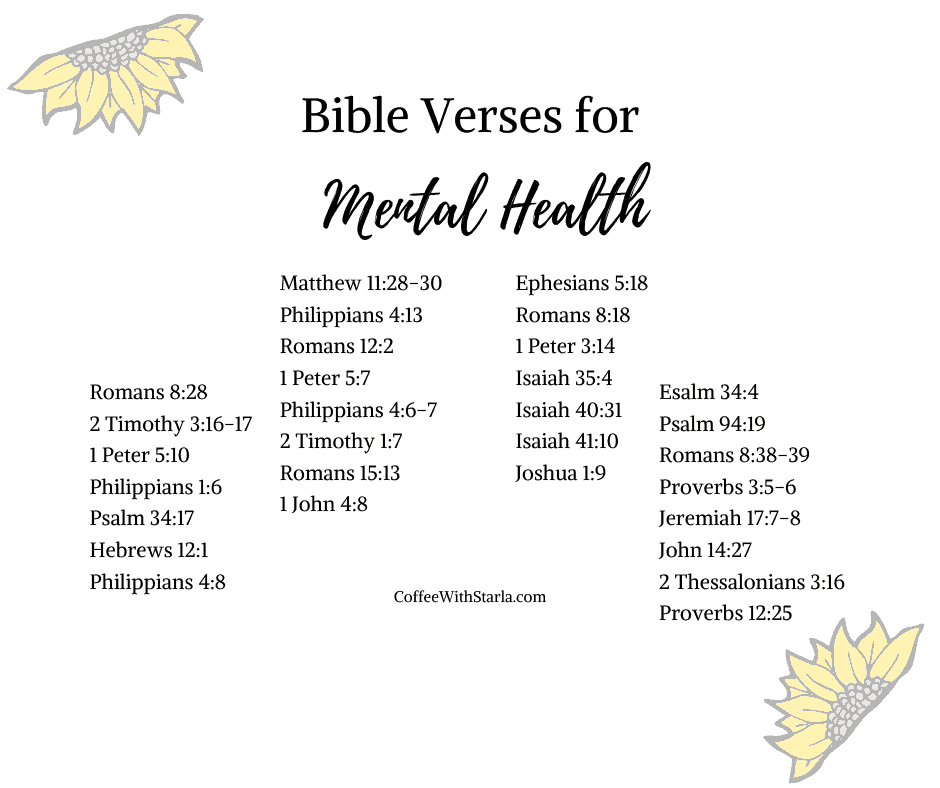 List of Bible Verses for Mental Health Printable